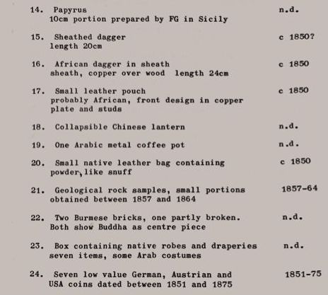 A Curator’s Adventures in Documentation Land